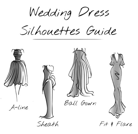 wedding dress silhouettes
